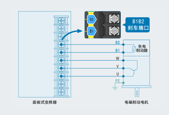 众发国际(中国区)官方网站